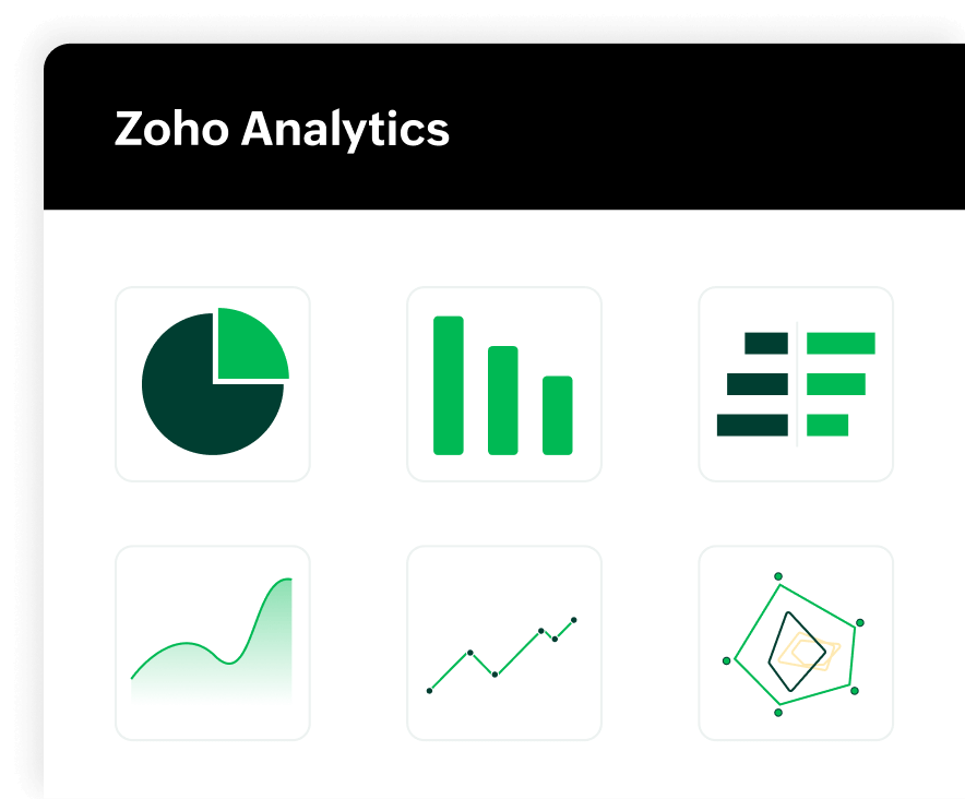 Advanced analytics integrations | Zoho Billing
