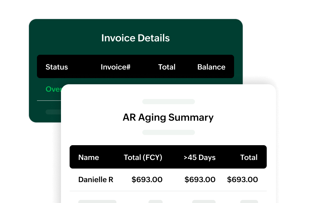 Preview of the report that helps track and monitor cashflow such as Invoice summaries and AR aging reports | Zoho Billing