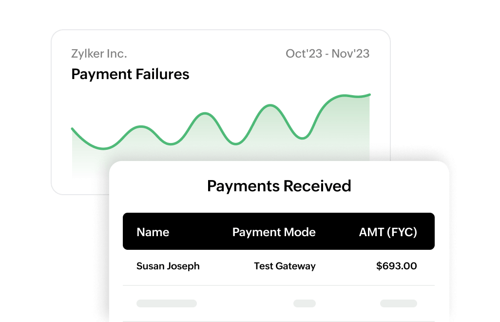 Preview of how Zoho Billing tracks transactions and payments | Zoho Billing
