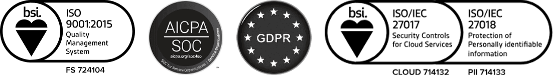 Zoho Billing - security Certificates