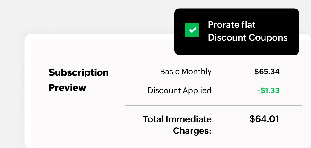 Preview of applying proration changes on discount coupons | Zoho Billing