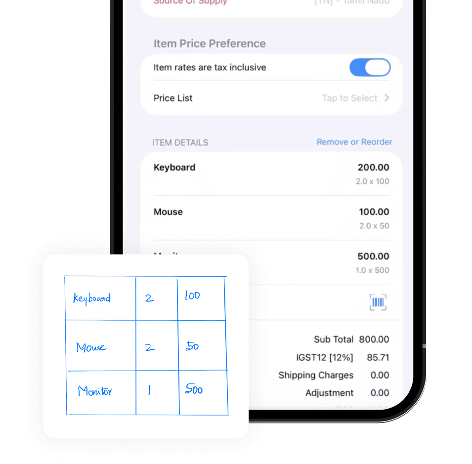 Image depicting creation on transactions from a handwritten bill