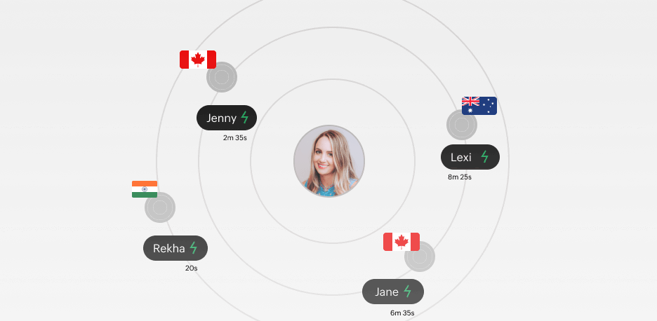 Live view letting the agent understand a visitor's movement within the customer portal. | Zoho Billing