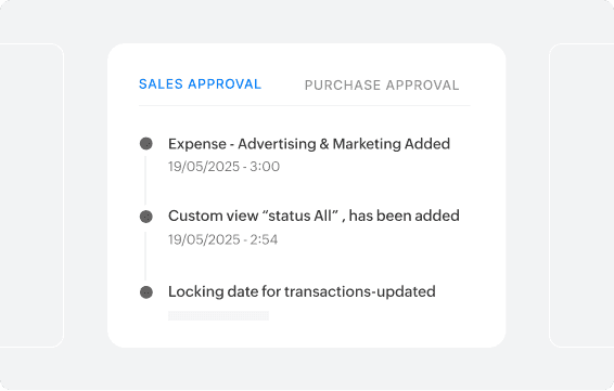 Inventory adjustments