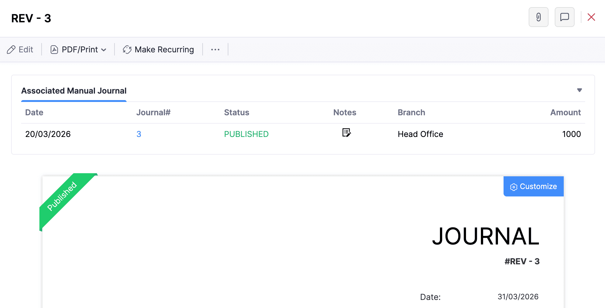 Associated Manual Journal