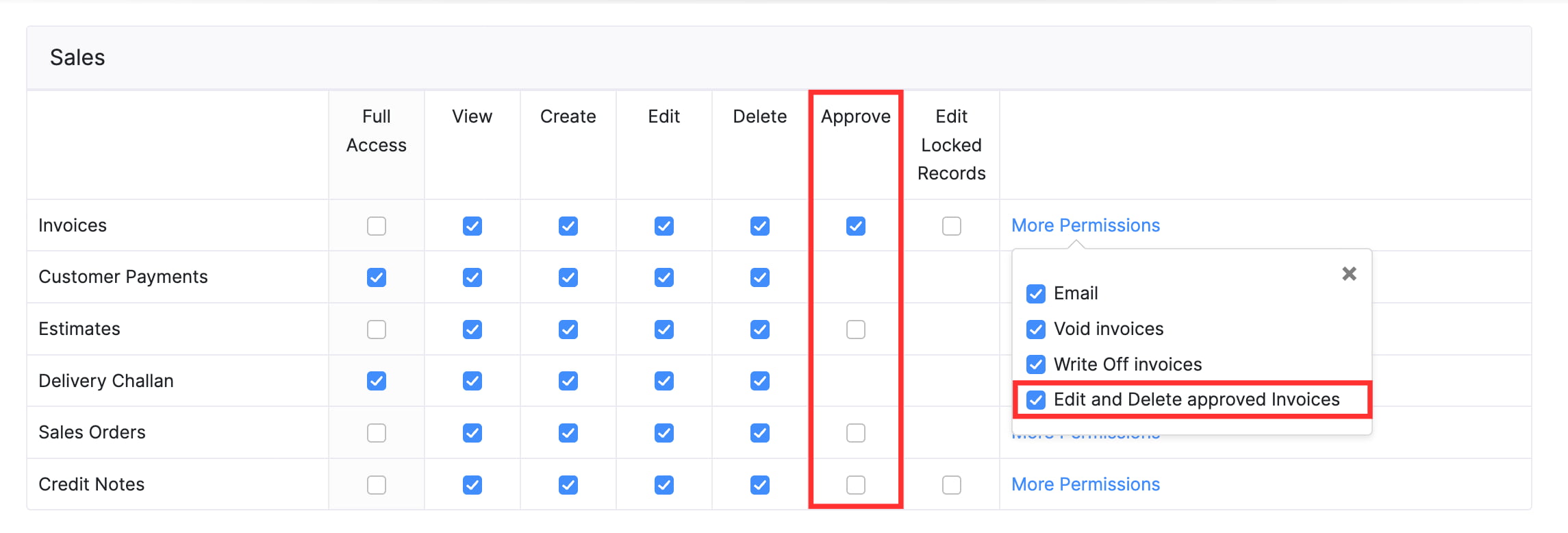 Create a new role for approvers