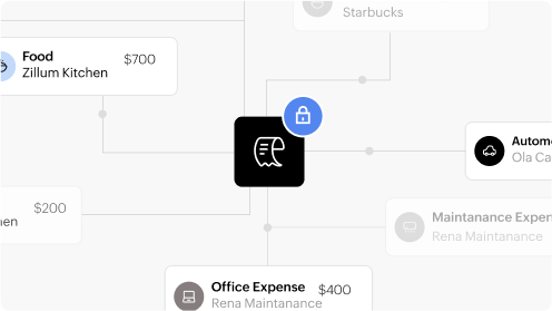 Fetch AirPlus card feeds securely