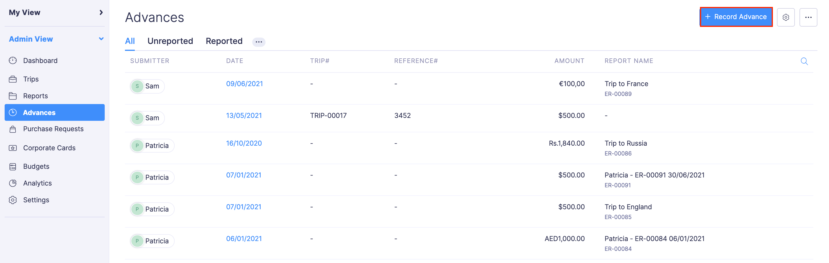 Record Advances for Employees