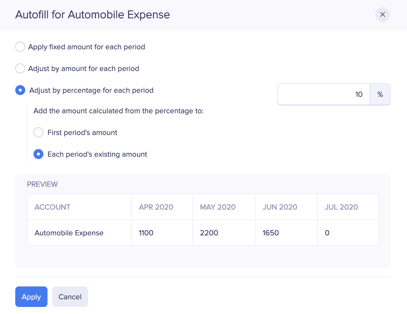 Autofill budget amount