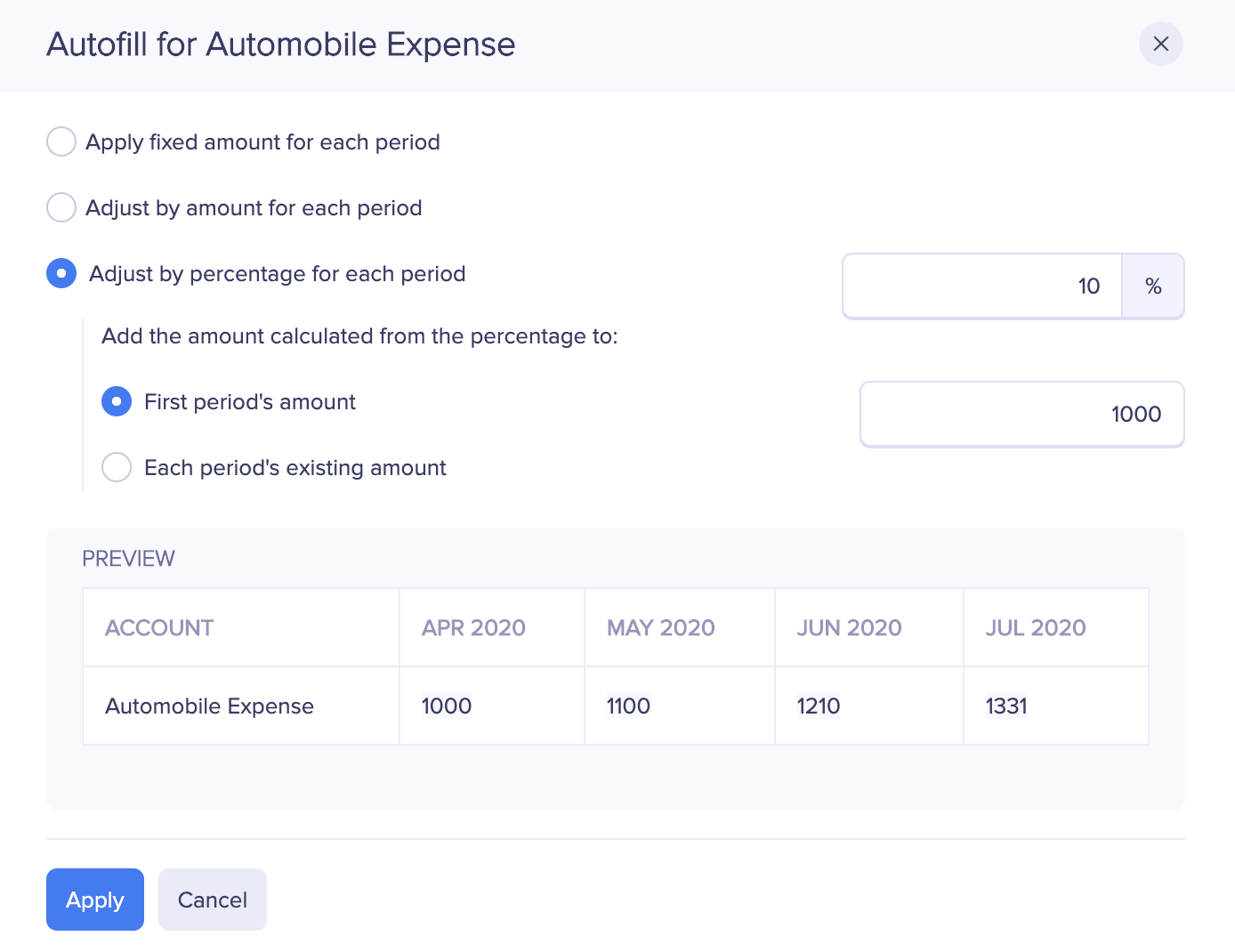 Autofill budget amount
