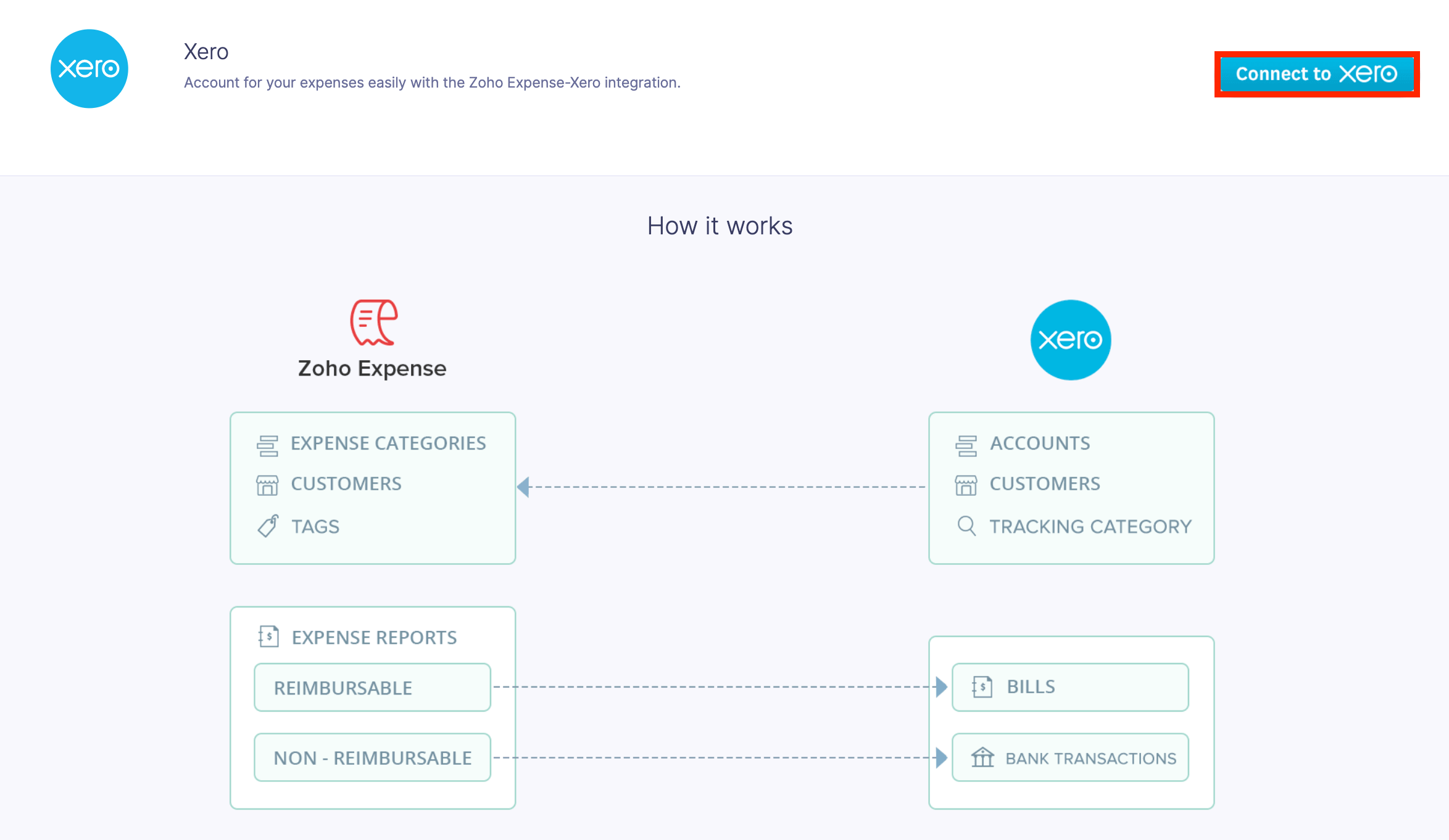Authorize Access to Xero