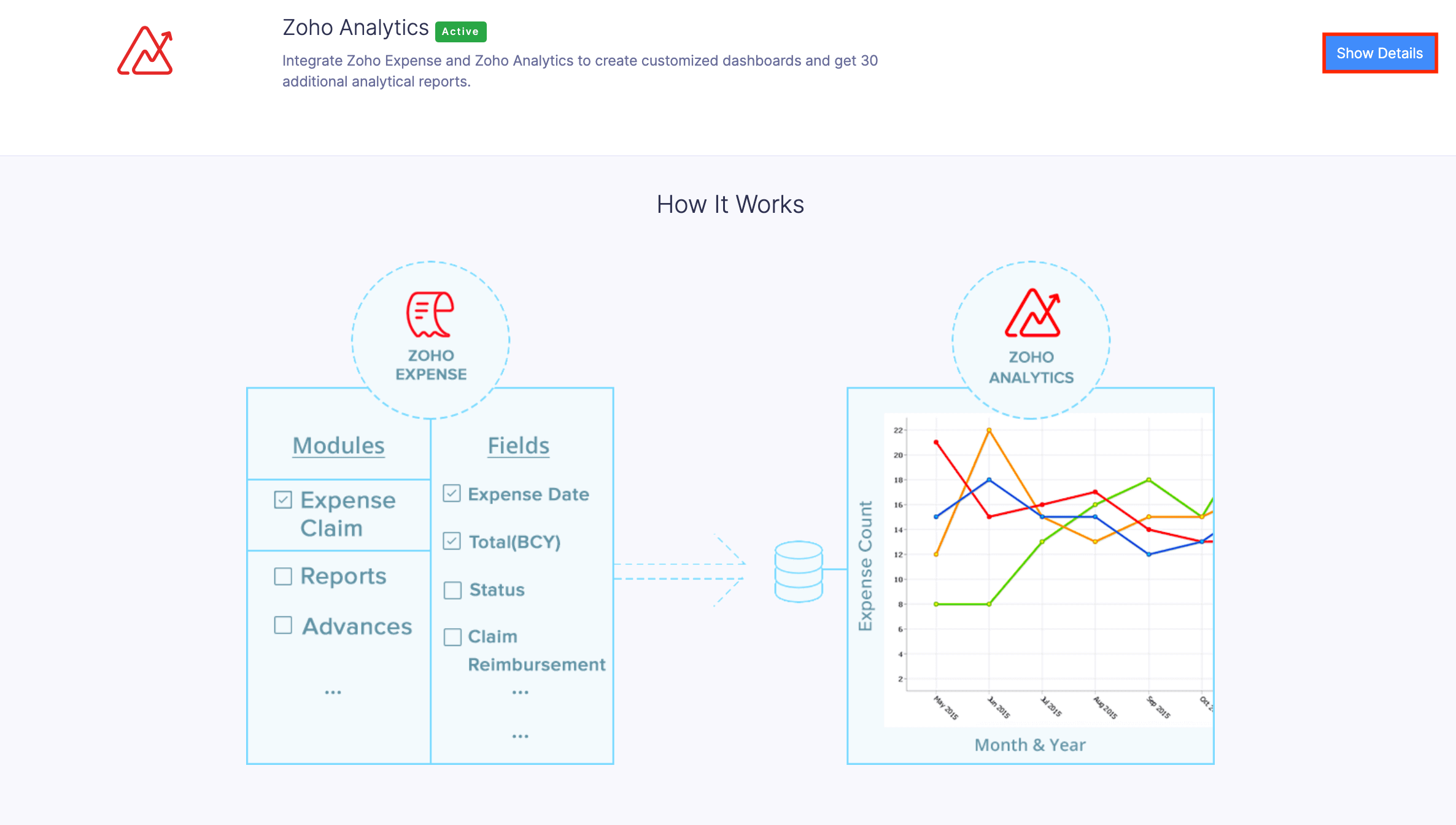 Access the Workspace in Zoho Analytics