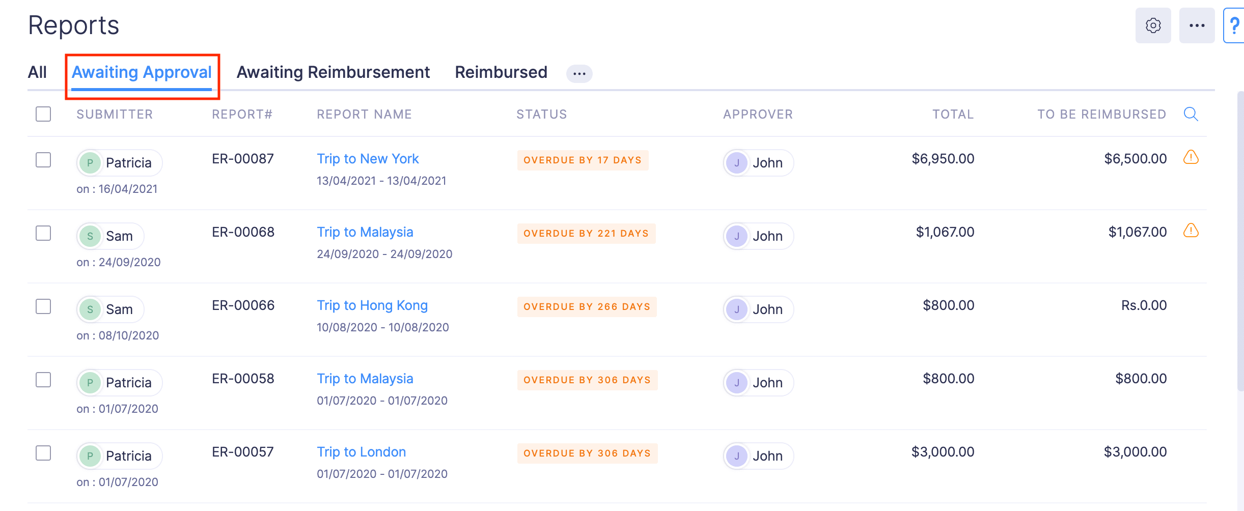 View Audit Violations