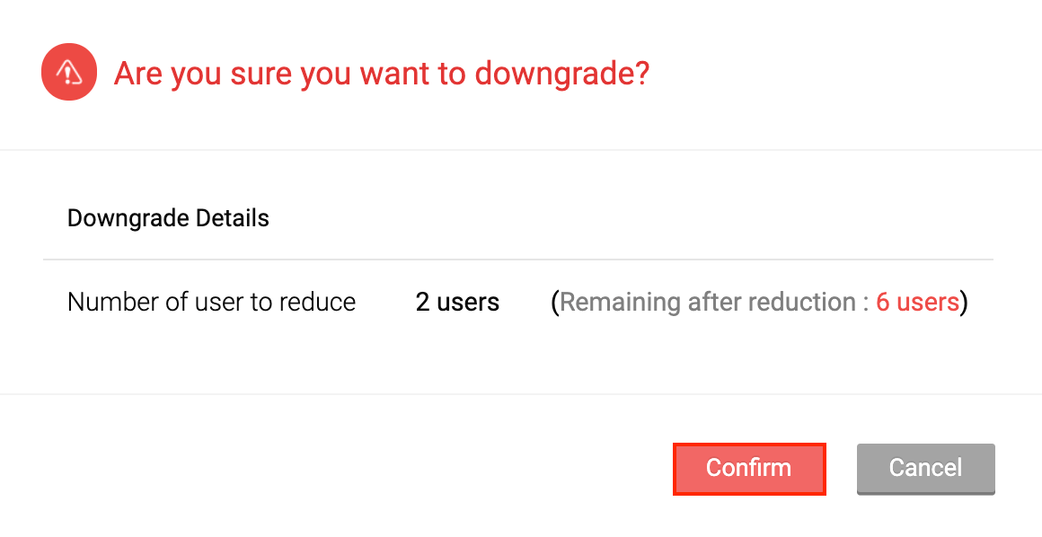 Subscribe or Unsubscribe Users