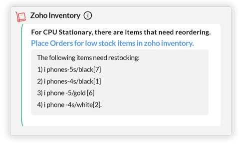 Reorder notification in Zoho Cliq