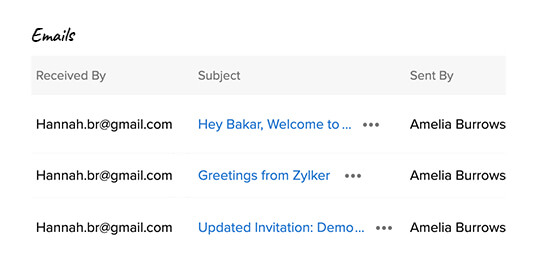 360-degree view - open activities information