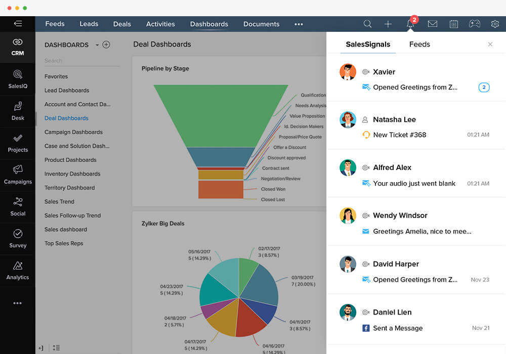 Real-time notifications across every point of the customer journey and about crucial customer information.
