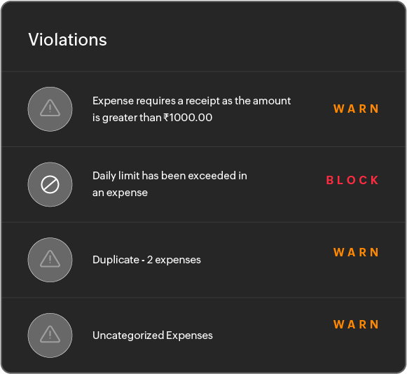 Expense Policies Expense Policies