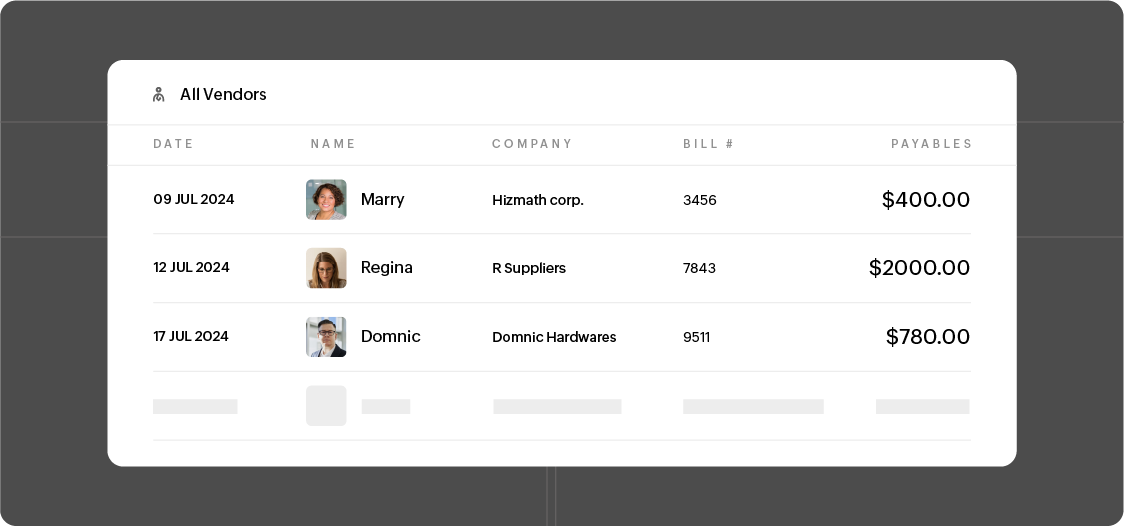 Uncover insights 360°