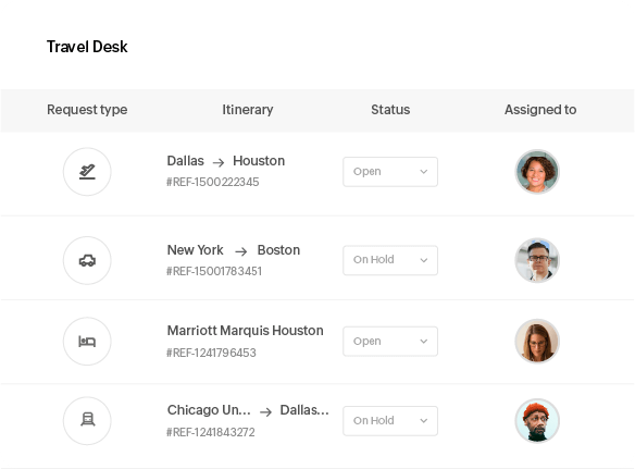 Intuitive travel desk in Zoho Spend