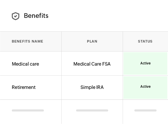 Manage employee benefits Manage employee benefits in Zoho Spend